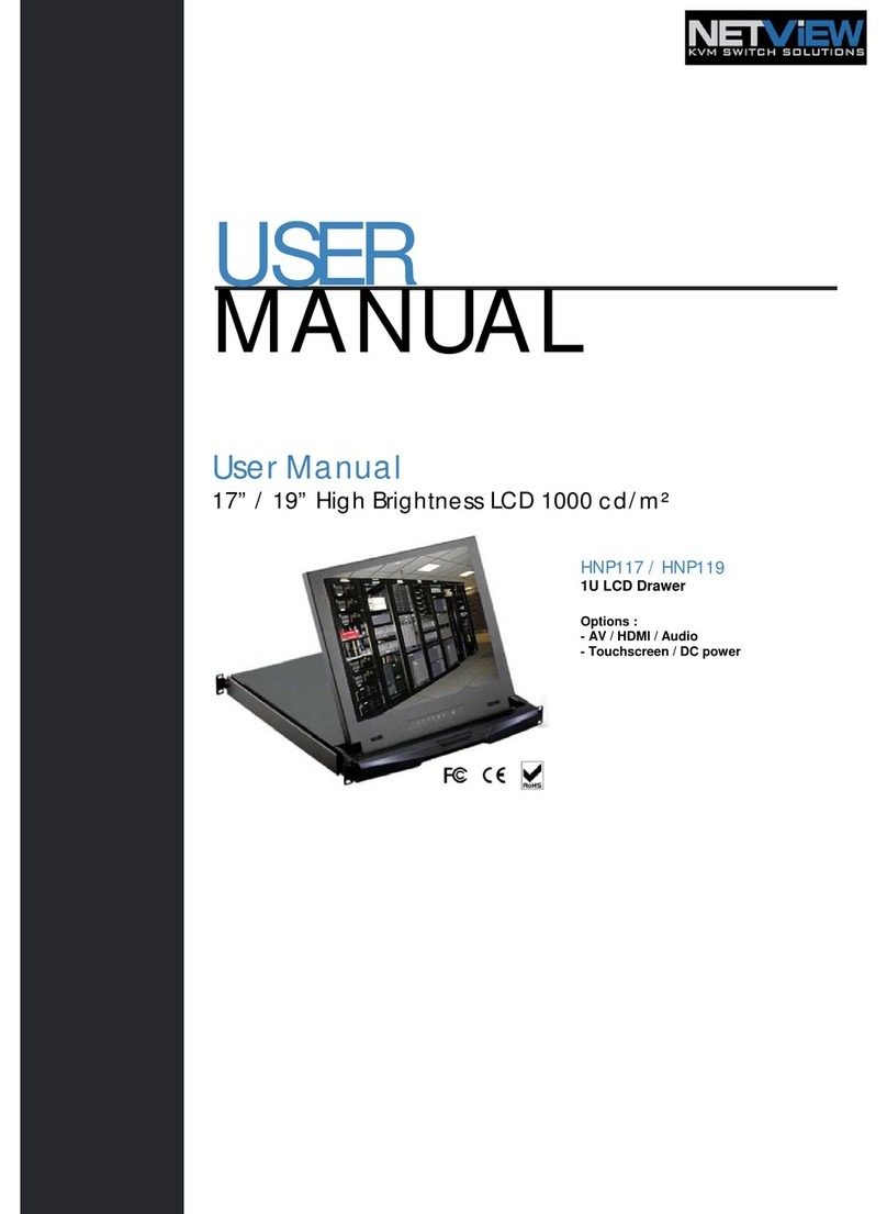 NetView HNP117 User manual