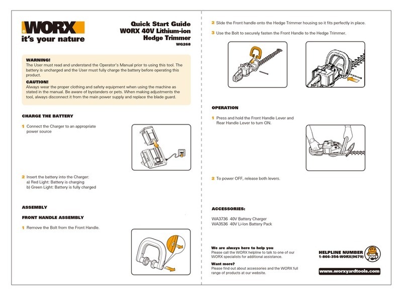 Worx WG268 User manual
