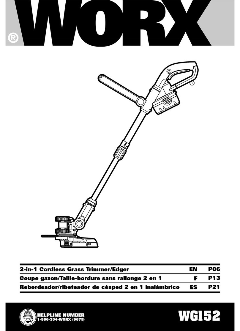 Worx WG152 manual