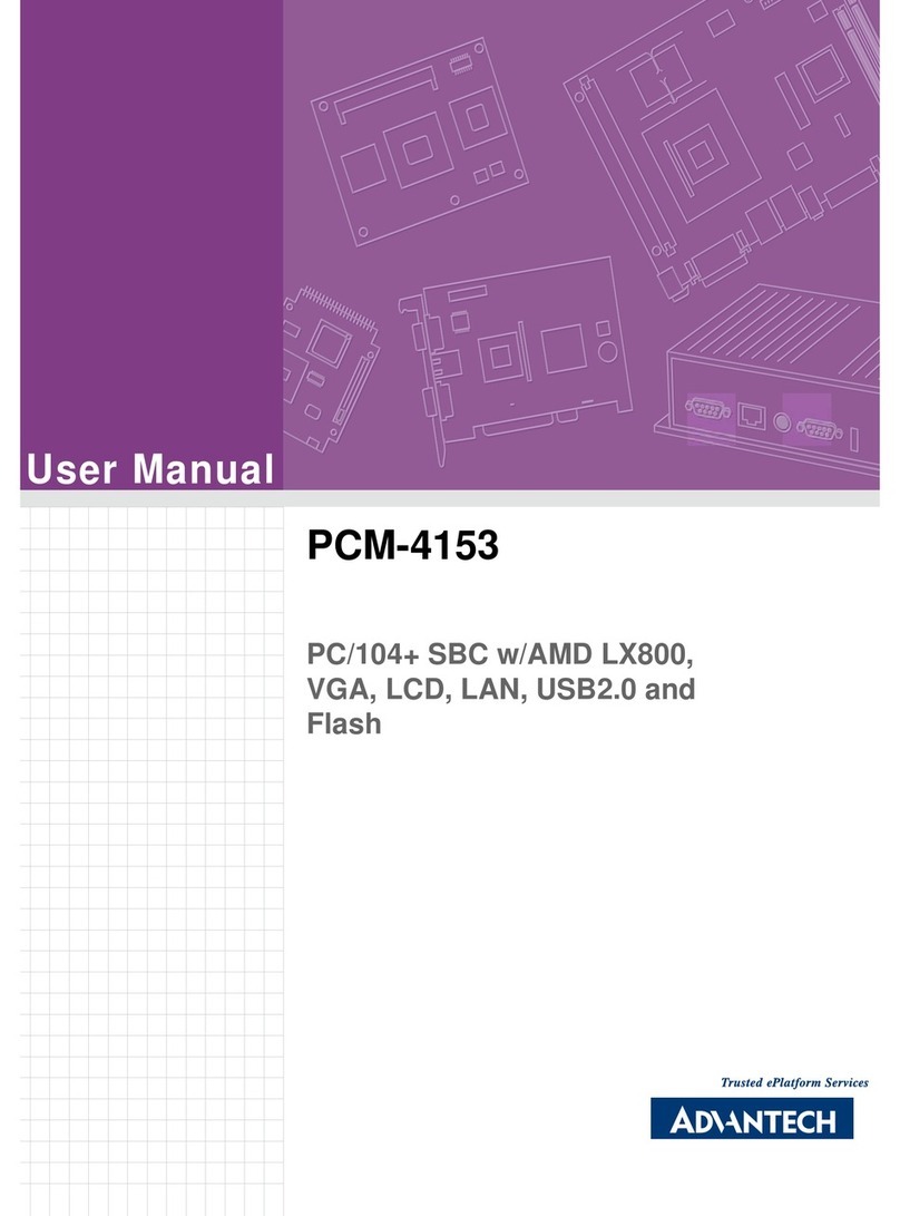 Advantech PCM-4153 User manual