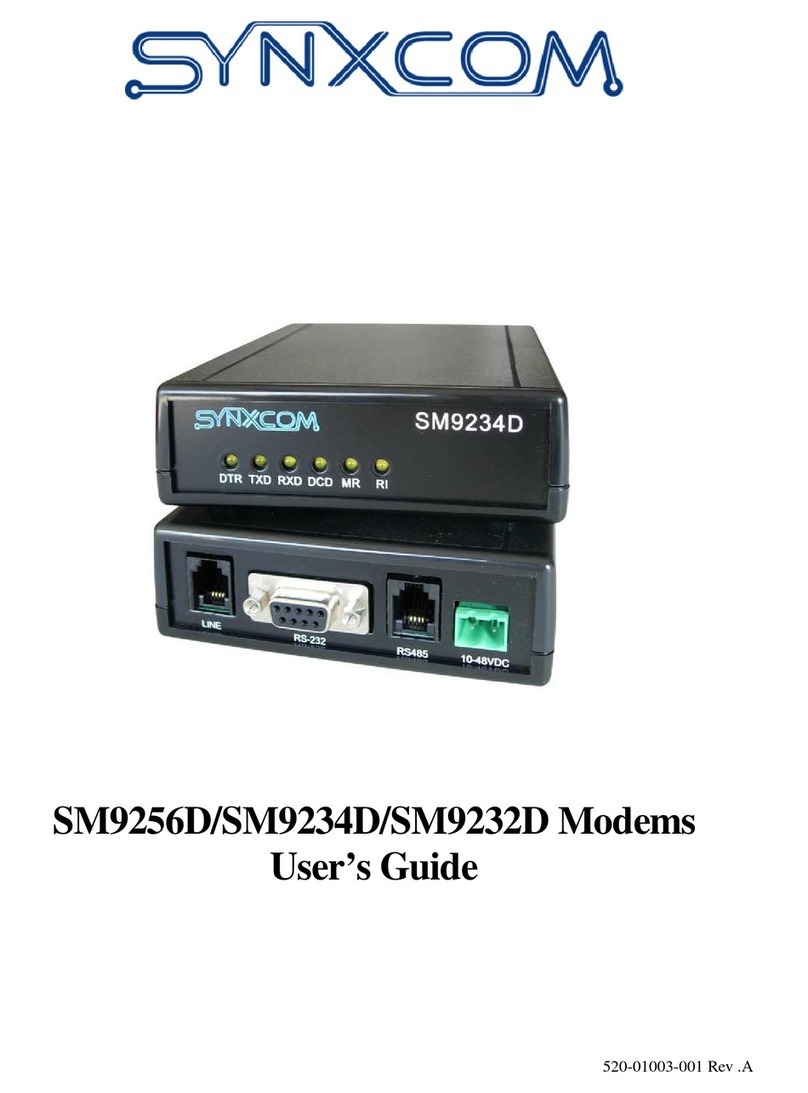 Synxcom SM9256D user guide