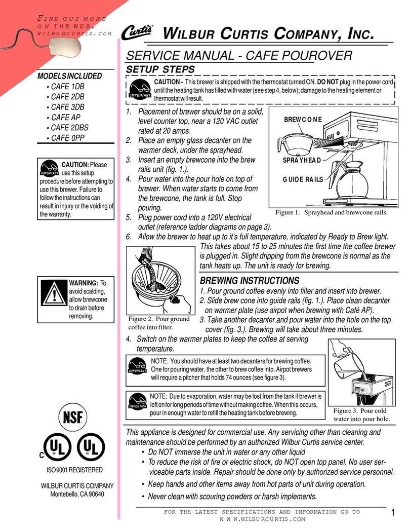 Wilbur Curtis Company CAFE 1DB User manual