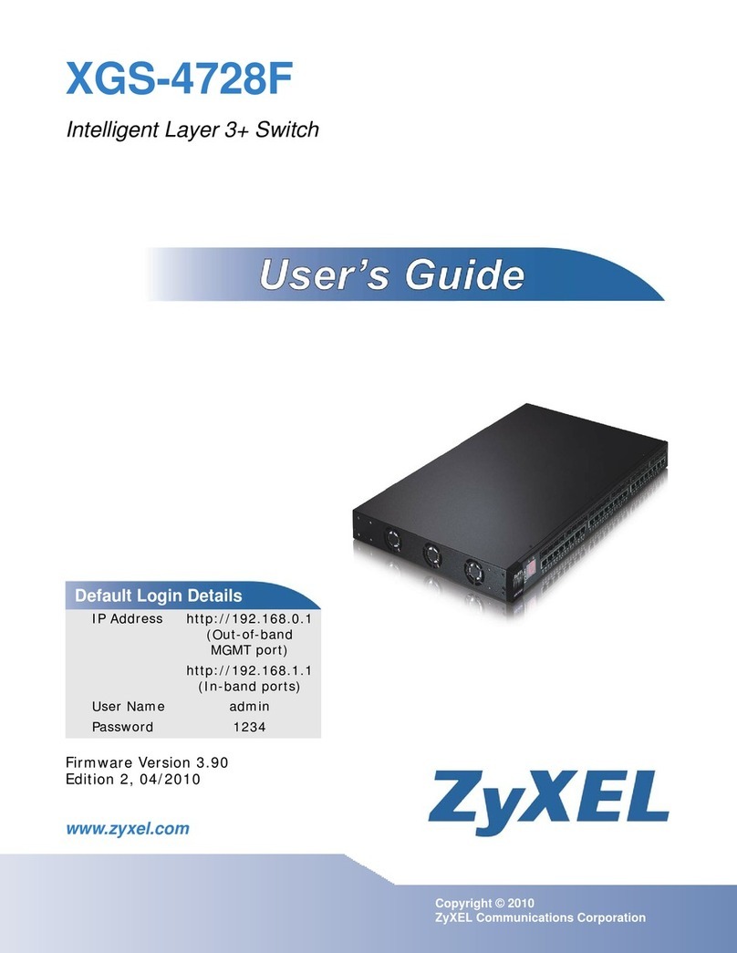 ZyXEL Communications XGS-4728F User manual