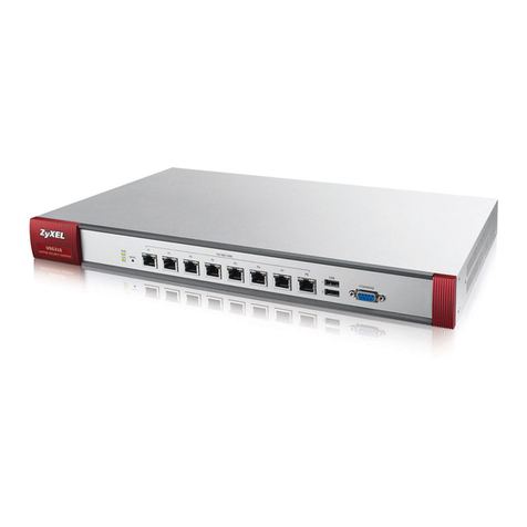 ZyXEL Communications ZyXEL Prestige 310 user guide