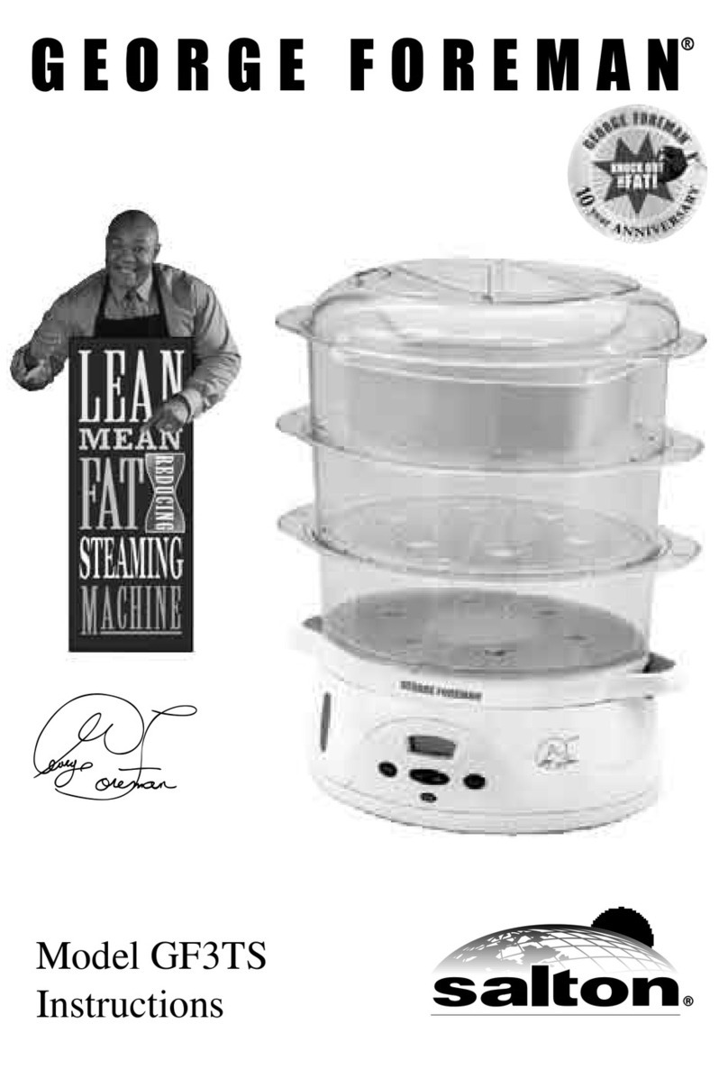 George Foreman GF3TS instructions George Foreman GF3TS instructions