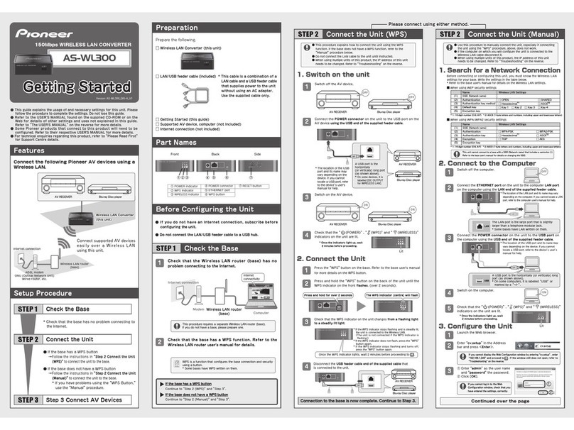 Pioneer AS-WL300 Getting started guide