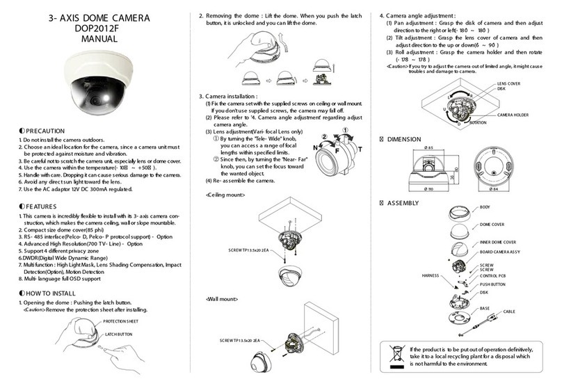 Dizmax Technology DOP2012F manual