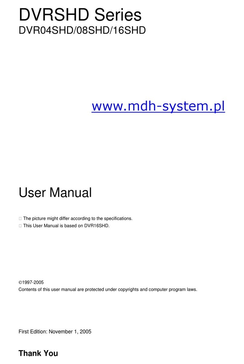 COP Security DVR04SHD User manual COP Security DVR04SHD User manual