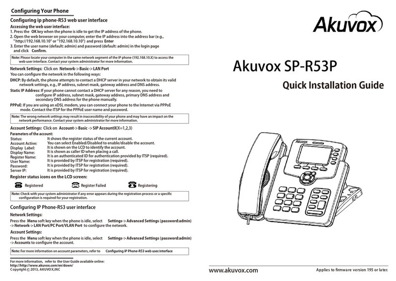 Akuvox SP-R53P User manual