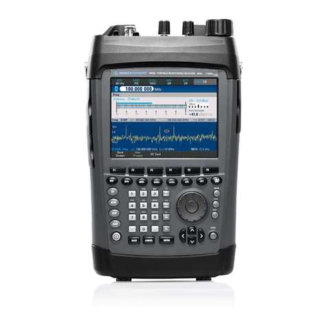 Rohde & Schwarz PR100 User manual