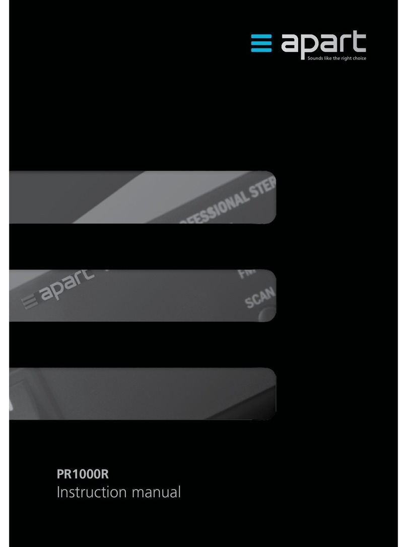 APART PR1000R User manual