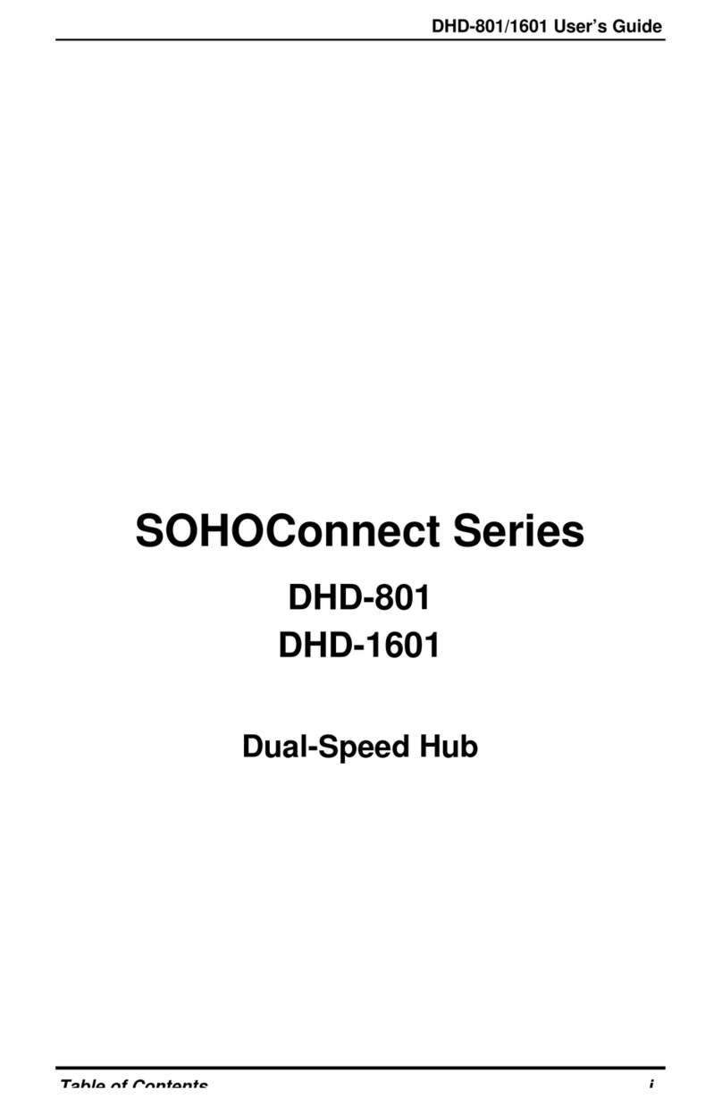 Planet SOHOConnect DHD-801 User manual