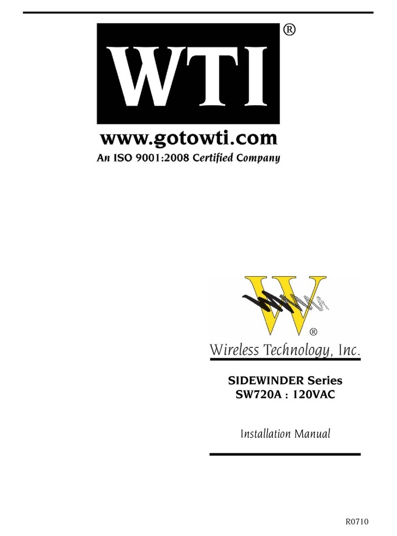 WTI Sidewinder SW720A User manual