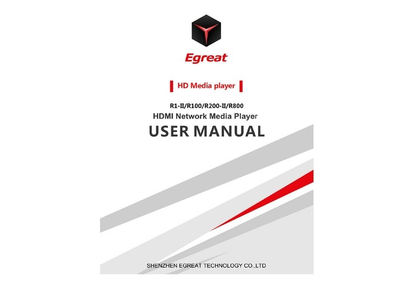 Egreat R1-II User manual