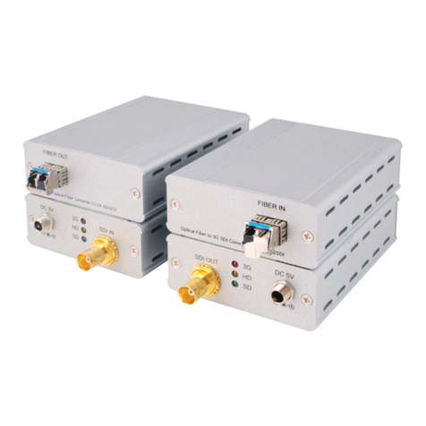 CYP CLUX-SDI2OF User manual