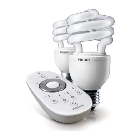 Philips EasyScene quick start guide Philips EasyScene quick start guide
