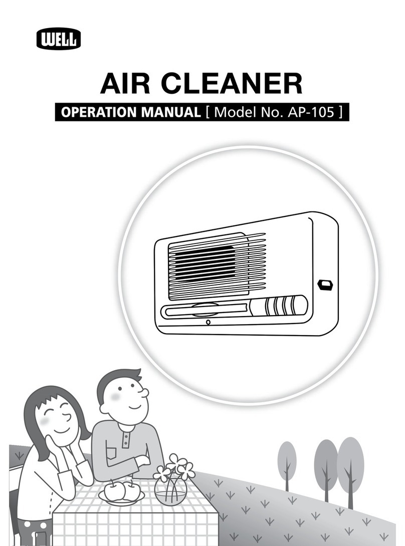Well AP-105 Operation manual