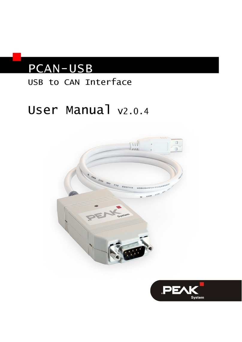 Peak Beam Systems PCAN-USB user manual