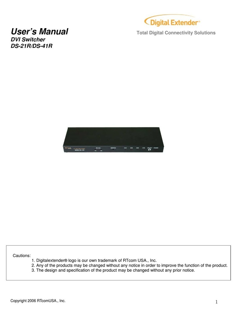 RTcom DS-21R user manual