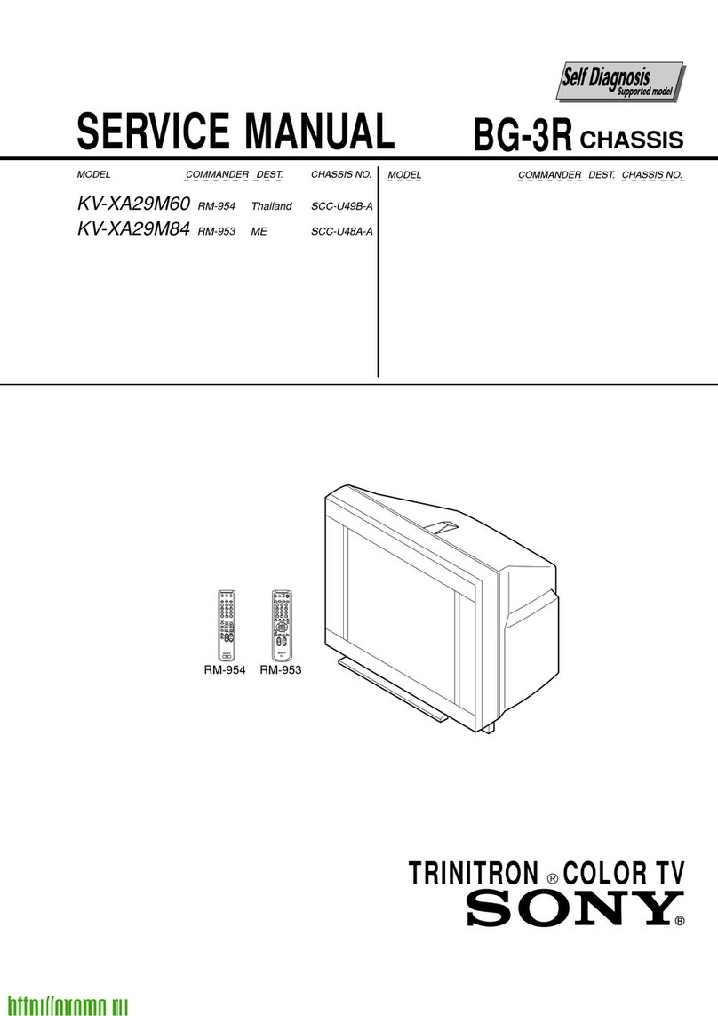 Sony Trinitron KV-XA29M60 User manual Sony Trinitron KV-XA29M60 User manual