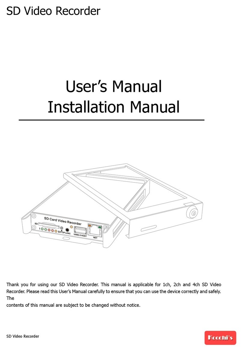 Kocchis SDVR series user manual
