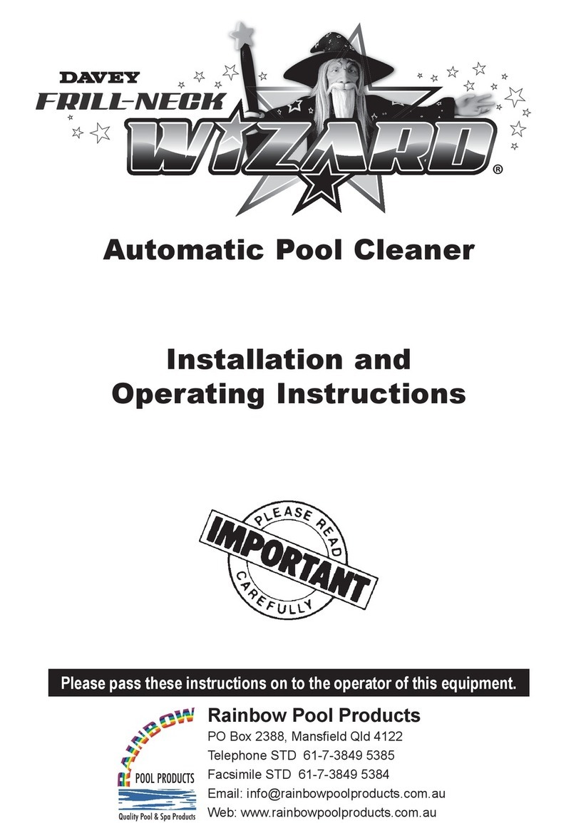 Davey Frill-NeckWizard User manual