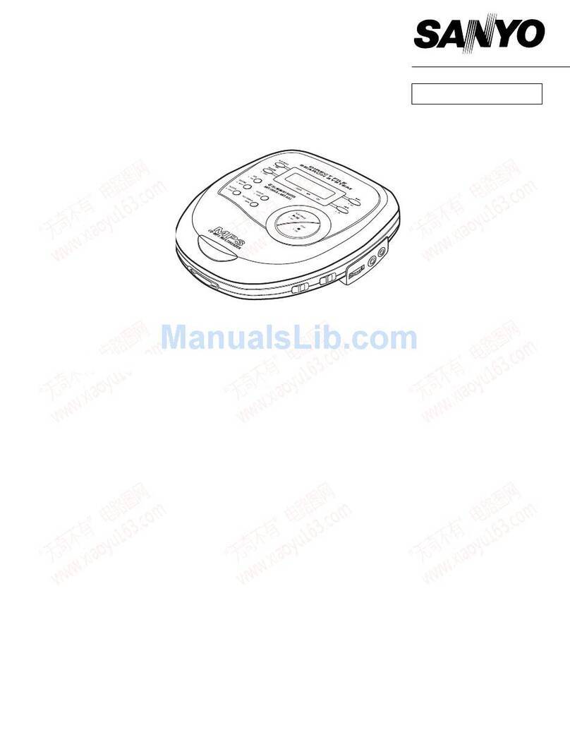 Sanyo CDP-M300CA User manual Sanyo CDP-M300CA User manual