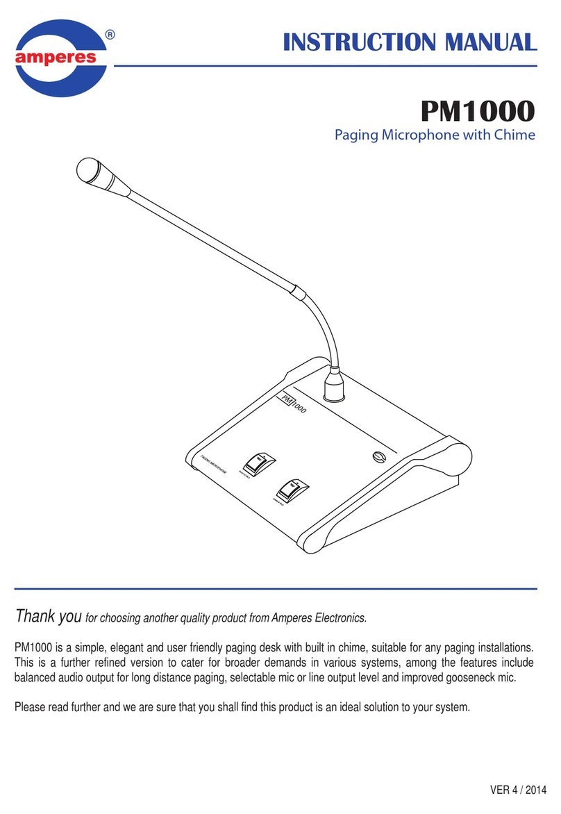 Amperes PM1000 User manual Amperes PM1000 User manual