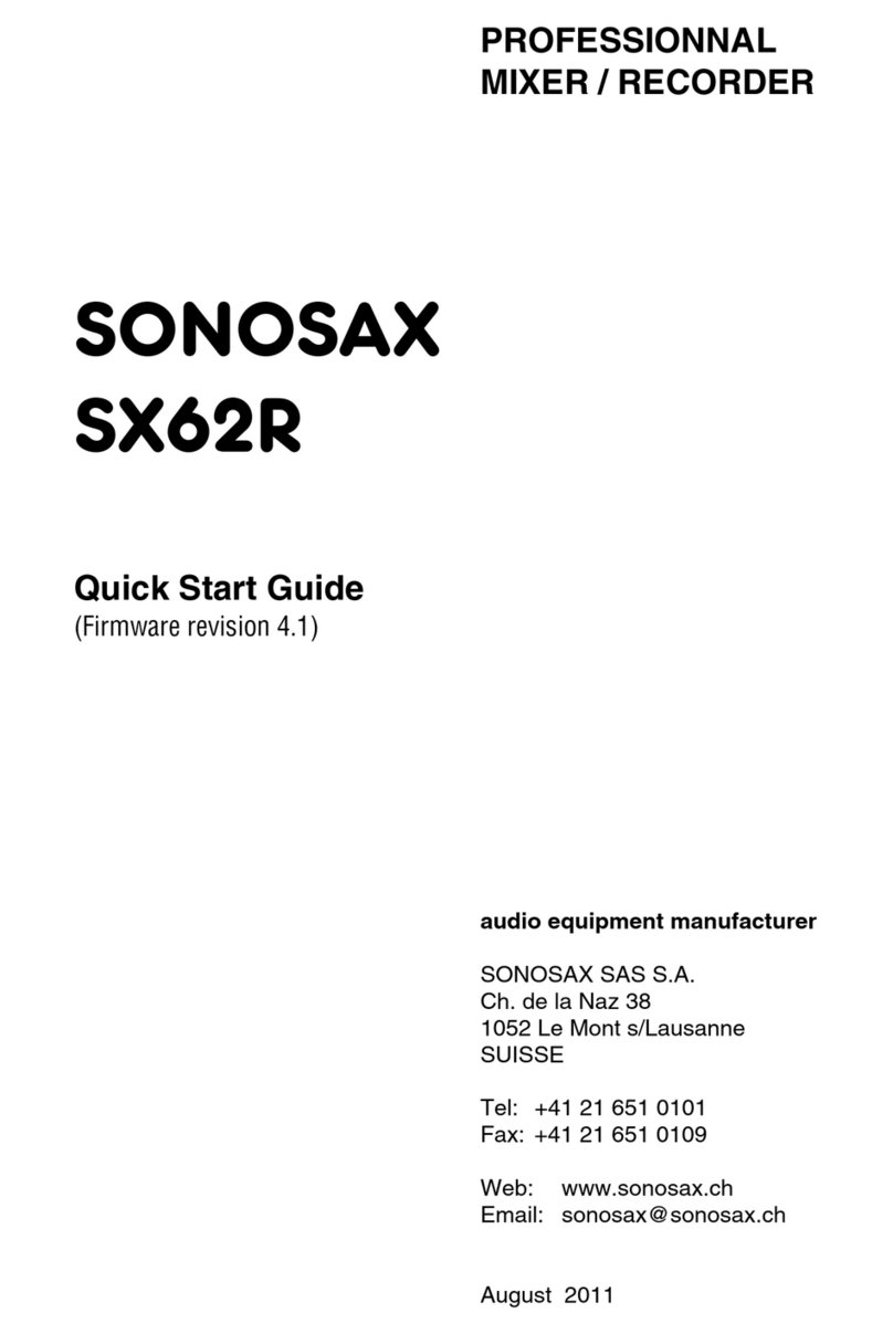 Sonosax SX62R quick start guide