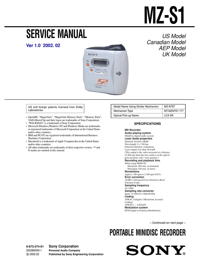 Sony MZ-S1 SonicStage v1.5 User manual