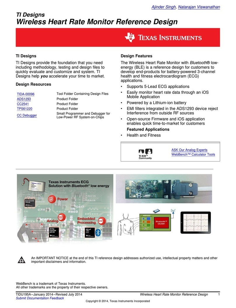 Texas Instruments TI Designs Reference