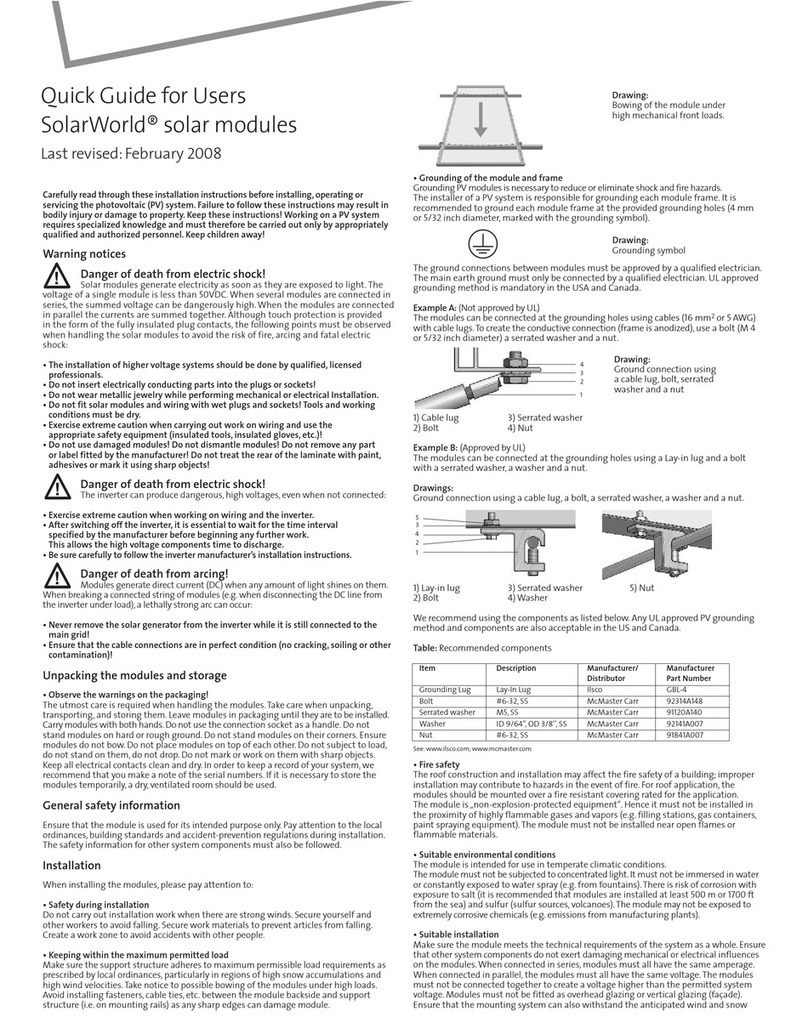 SolarWorld solar modules User manual