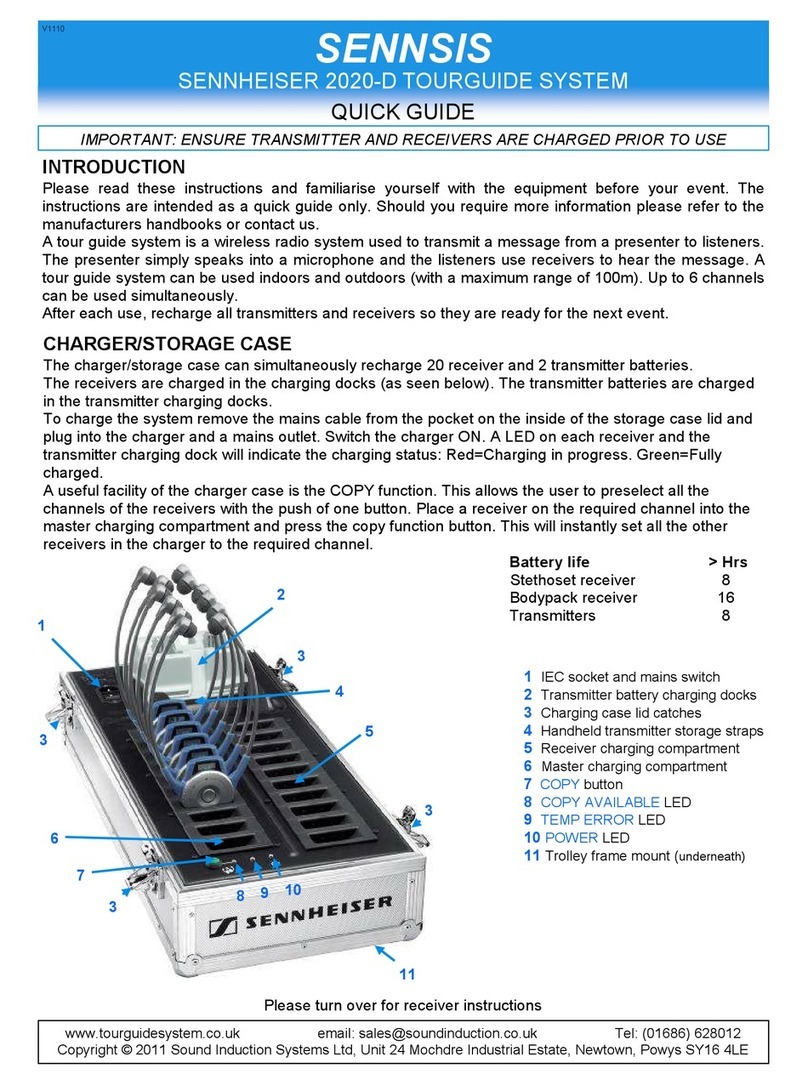 Sennheiser SENNSIS 2020-D User manual Sennheiser SENNSIS 2020-D User manual
