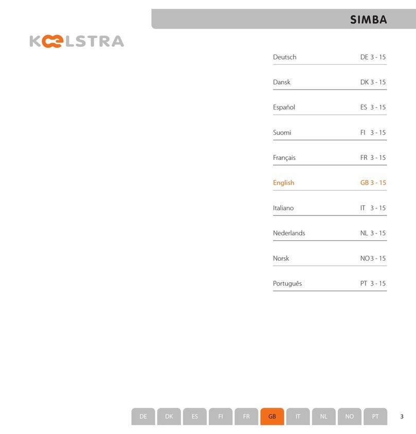 Koelstra SIMBA user guide