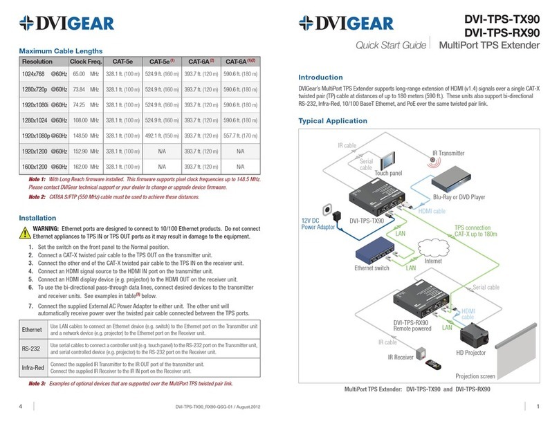 DVIGear DVI-TPS-TX90 User manual
