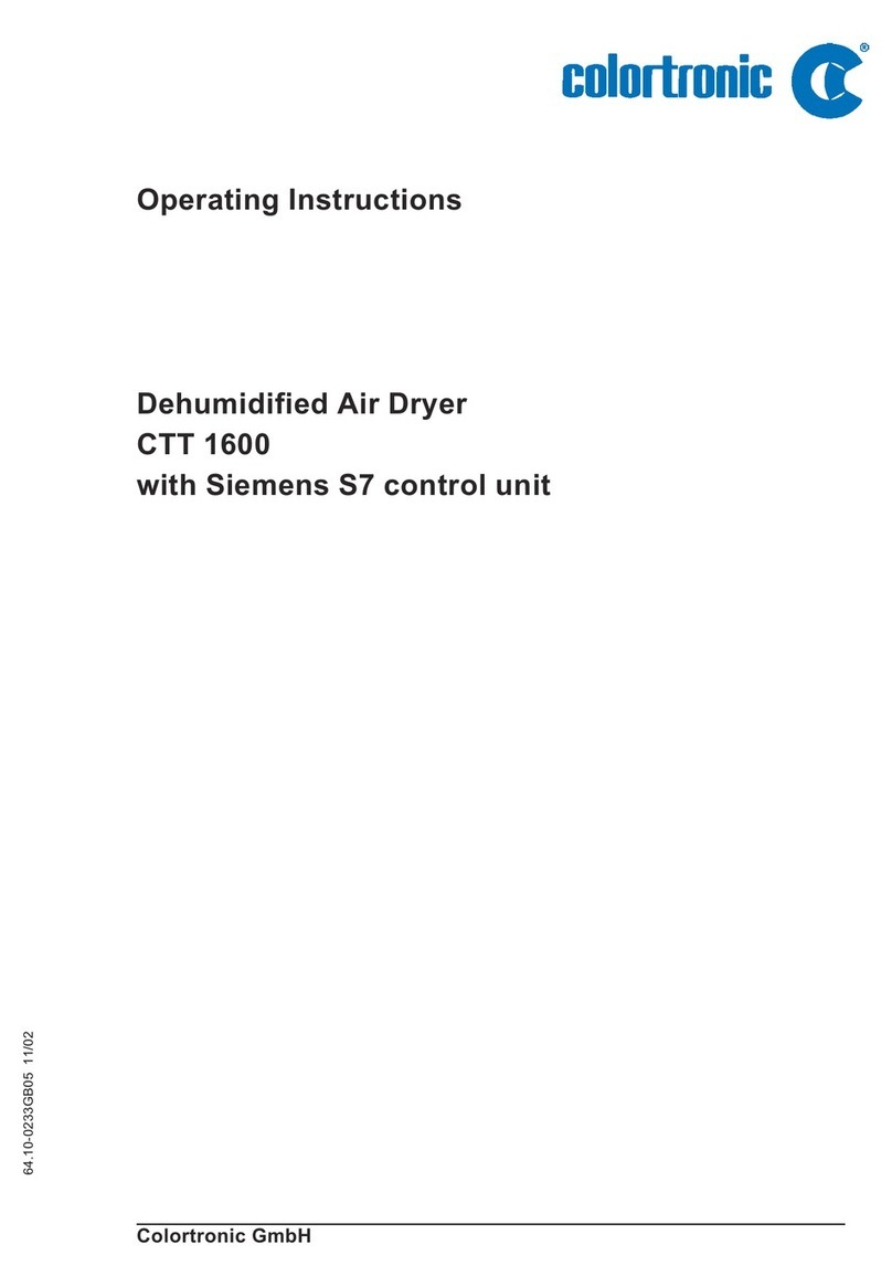 Colortronic CTT 1600 operating instructions