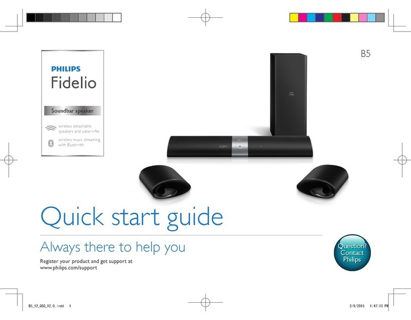 Philips Fidelio quick start guide