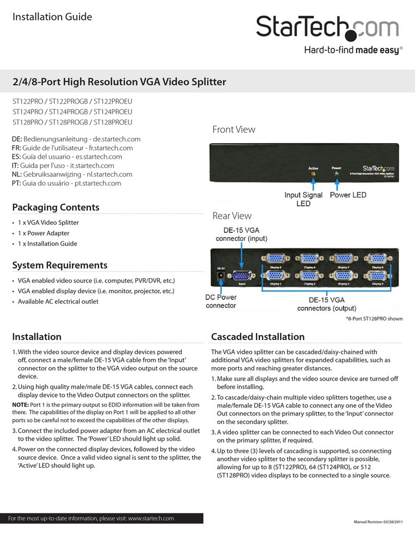 StarTech.com ST122PRO User manual