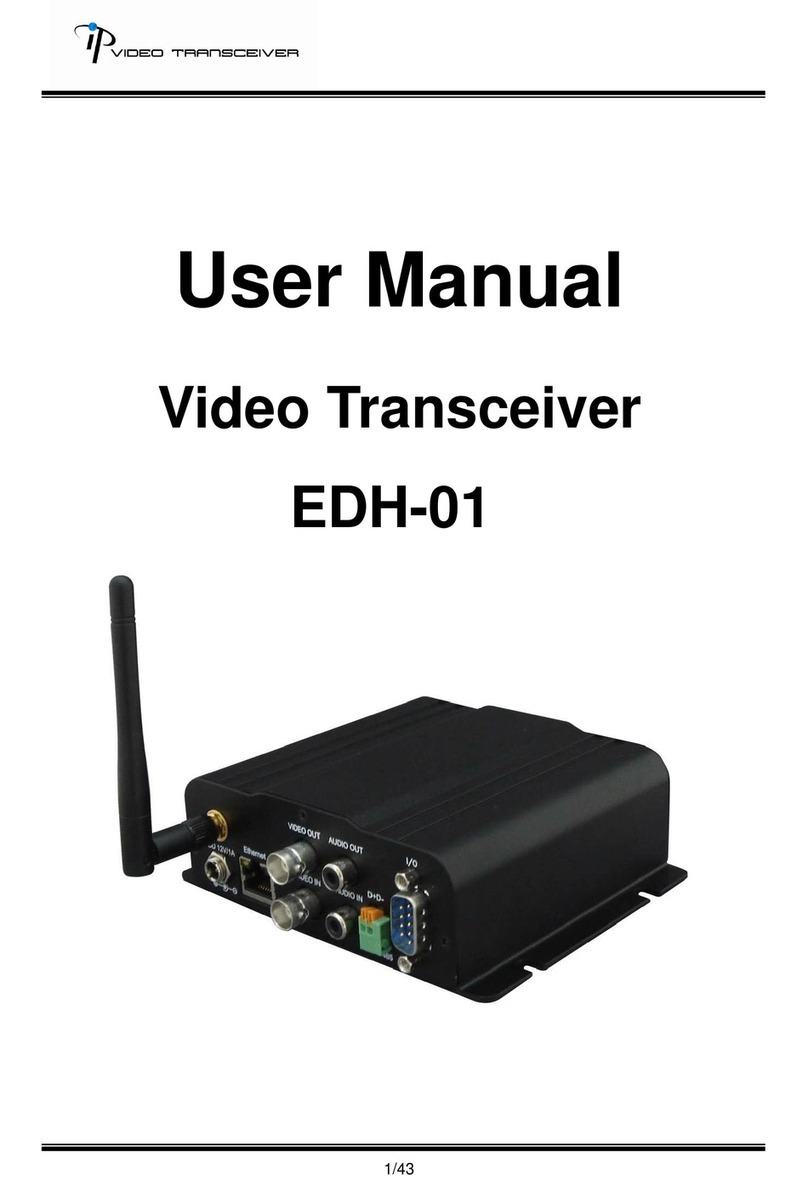 IP EDH-01 user manual