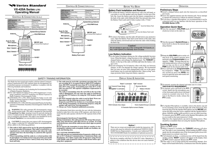 Vertex Standard VX-420A Series operating manual