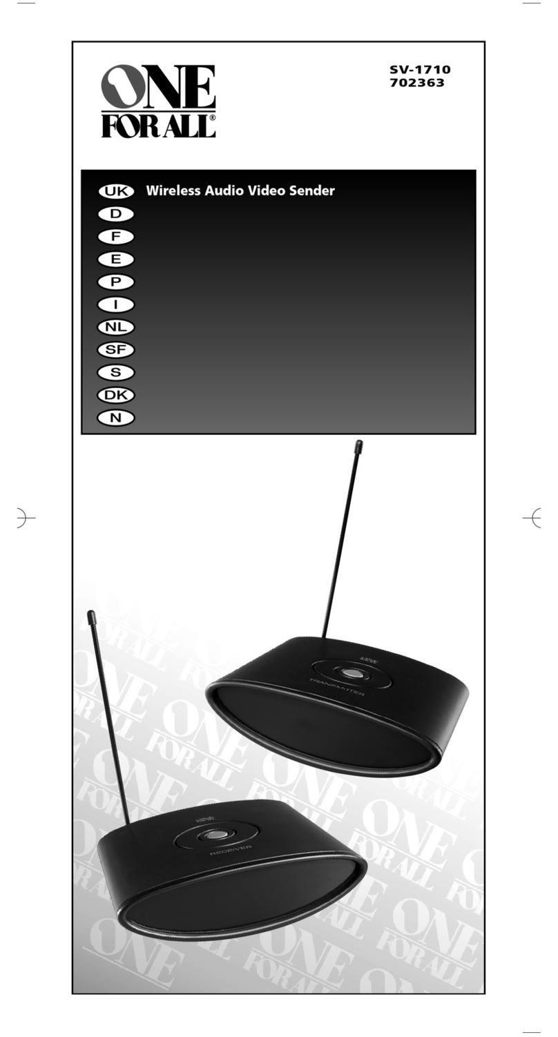 One Forall SV-1710 user guide