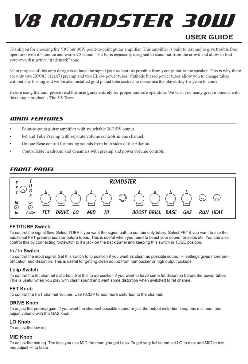 AMPLISONIC v8 ROADSTER 30W User manual