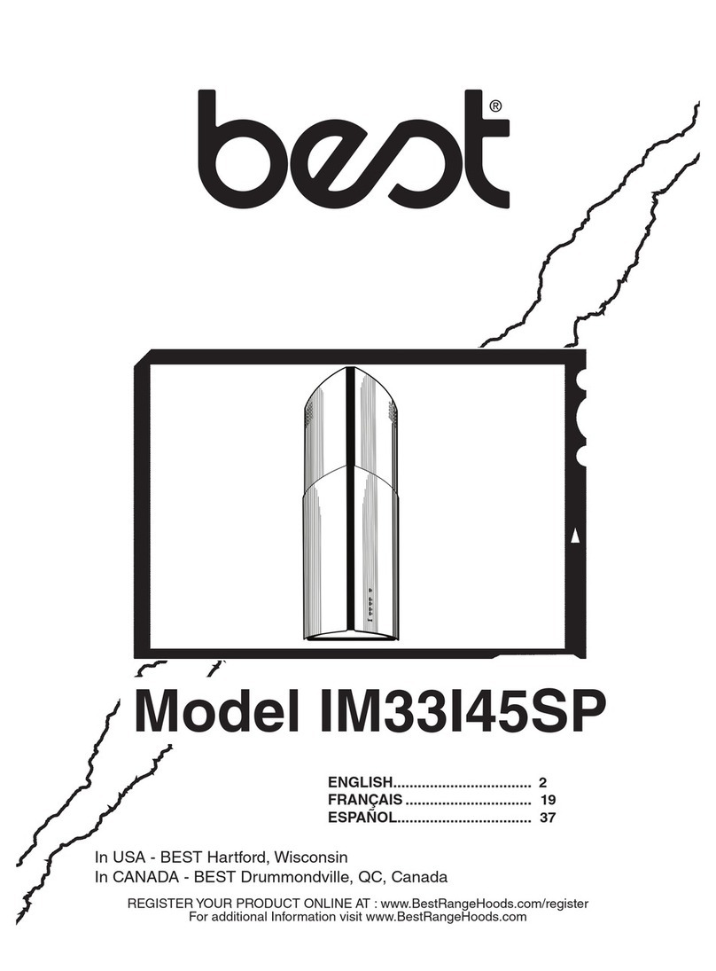 Best IM33I45SP User manual