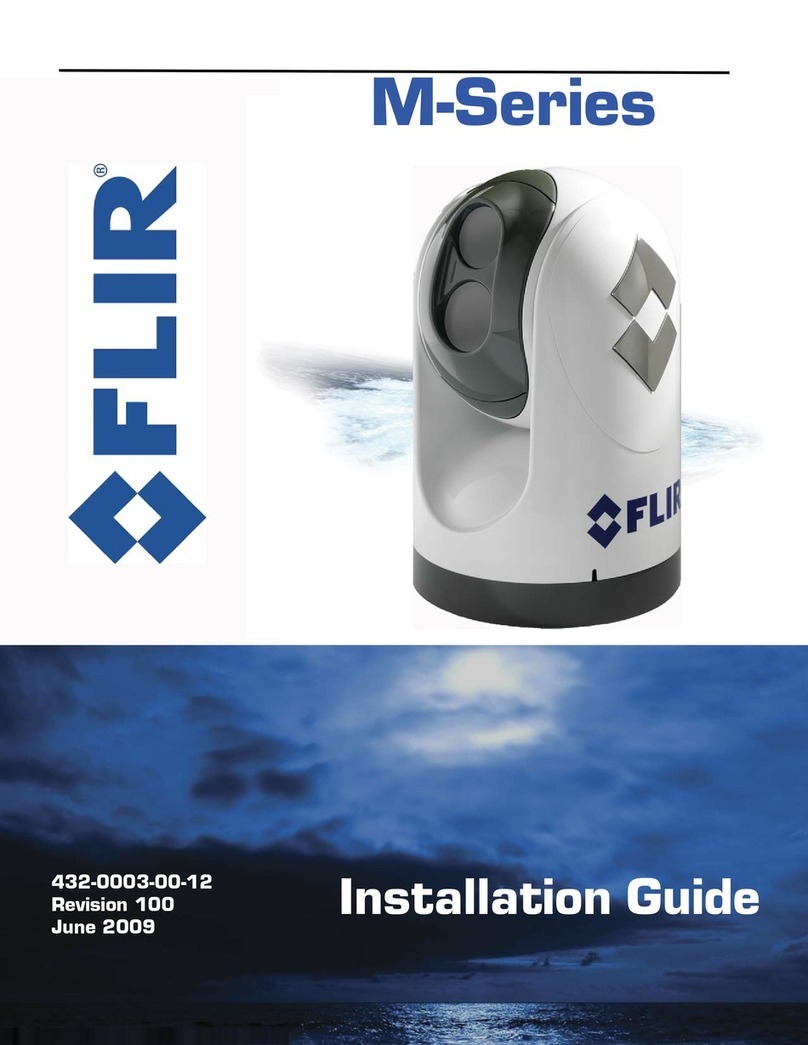 FLIR M-Series User manual