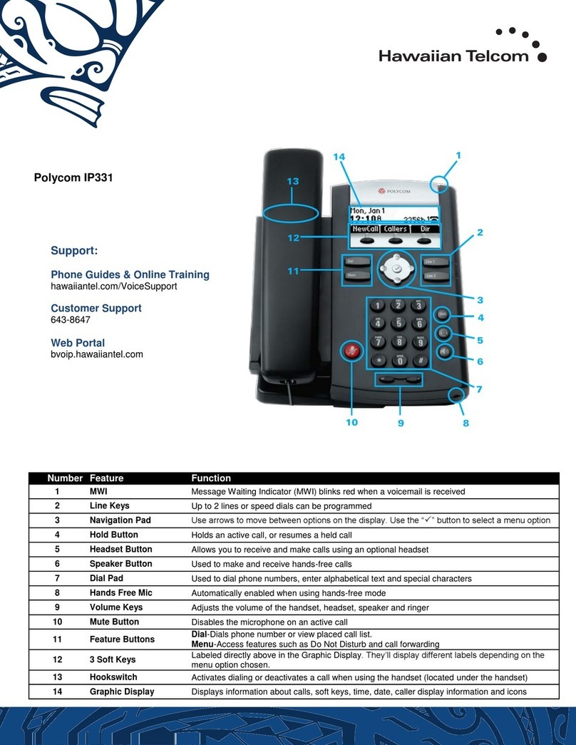 Polycom SoundPoint IP 331 Installation guide
