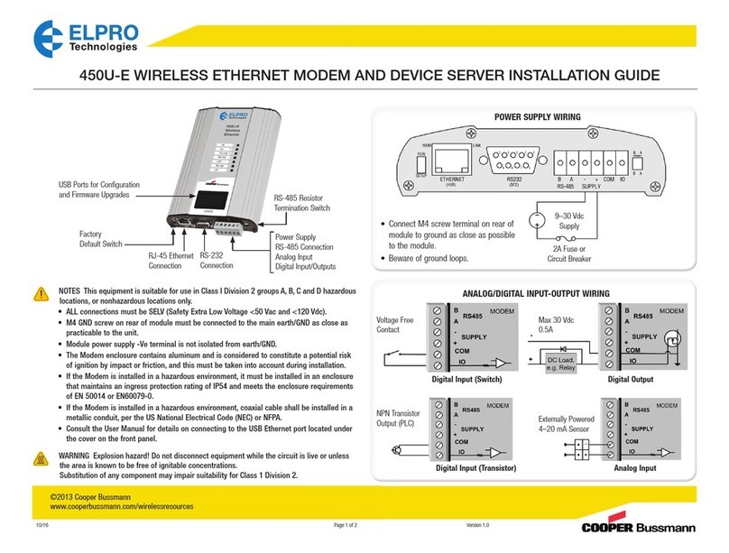 ELPRO 450U-E installation guide