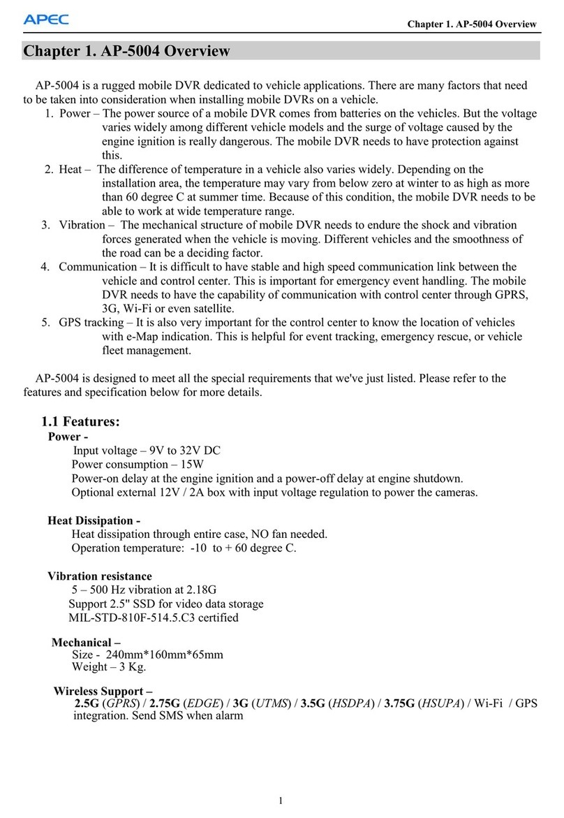 APEC AP-5004 user manual