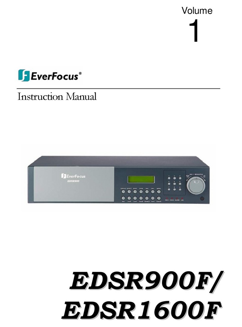 EverFocus EDSR 900F Manual