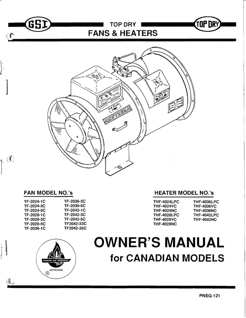 GSi TF-2024-1C User manual
