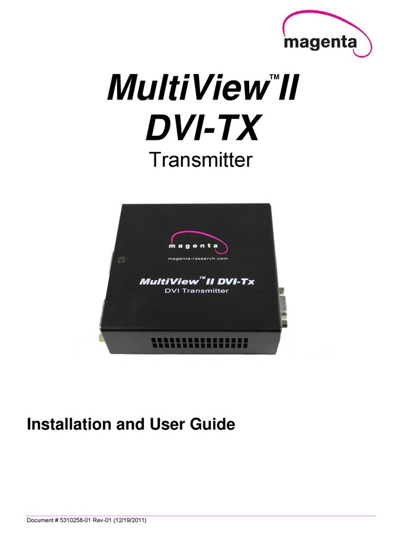 Magenta MultiView II DVI-TX User manual